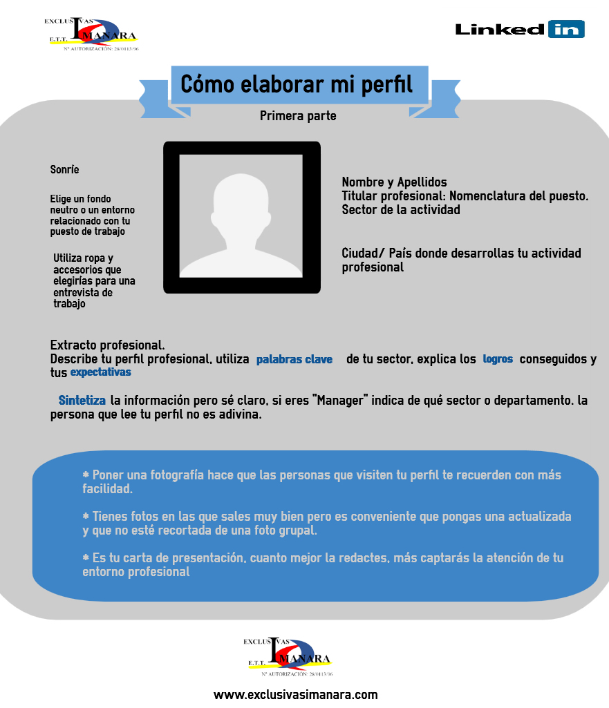 Perfil Linkedin1b
